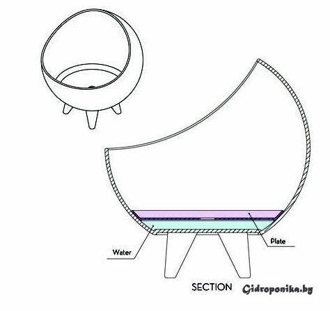 Керамический горшок